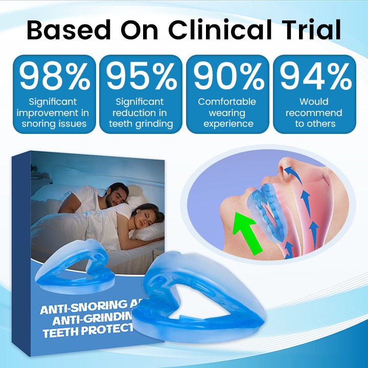 ✨Anti-Snoring & Anti-Grinding Teeth Protector