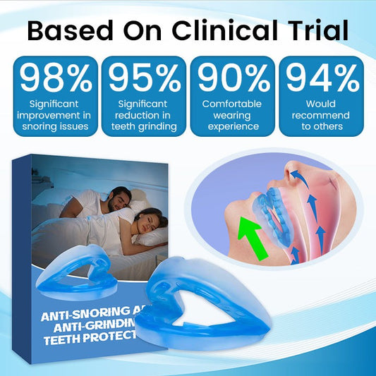 ✨Anti-Snoring & Anti-Grinding Teeth Protector