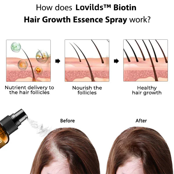（🔥LAST DAY SALE-50% OFF) Biotin Premium Hair Growth Serum