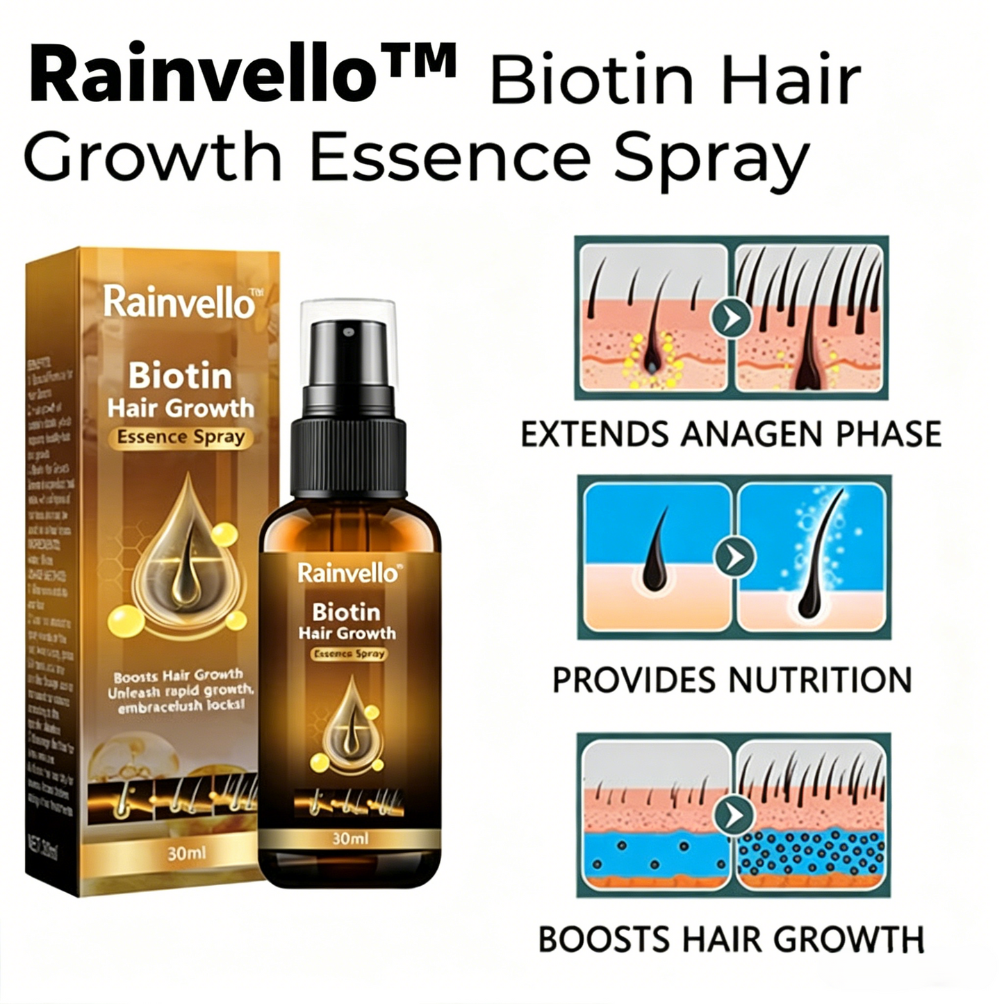 （🔥LAST DAY SALE-50% OFF) Biotin Premium Hair Growth Serum